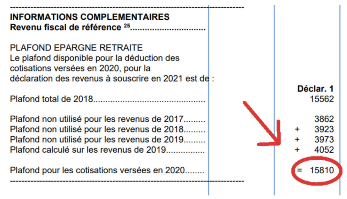 exemple avis imposition